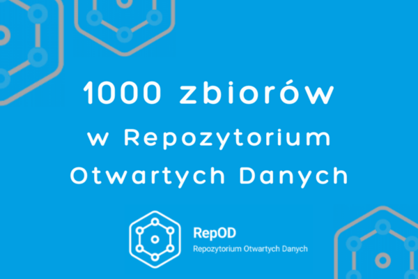 1000 zbiorów w&nbsp;Repozytorium Otwartych Danych